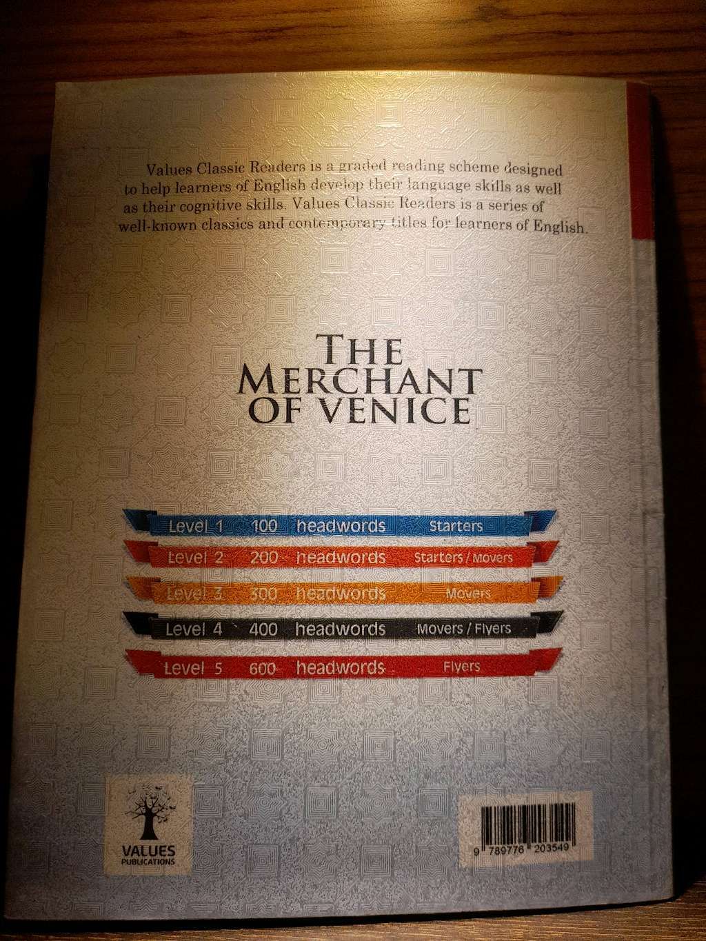 the merchant of Venice