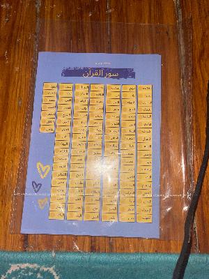 سور القران