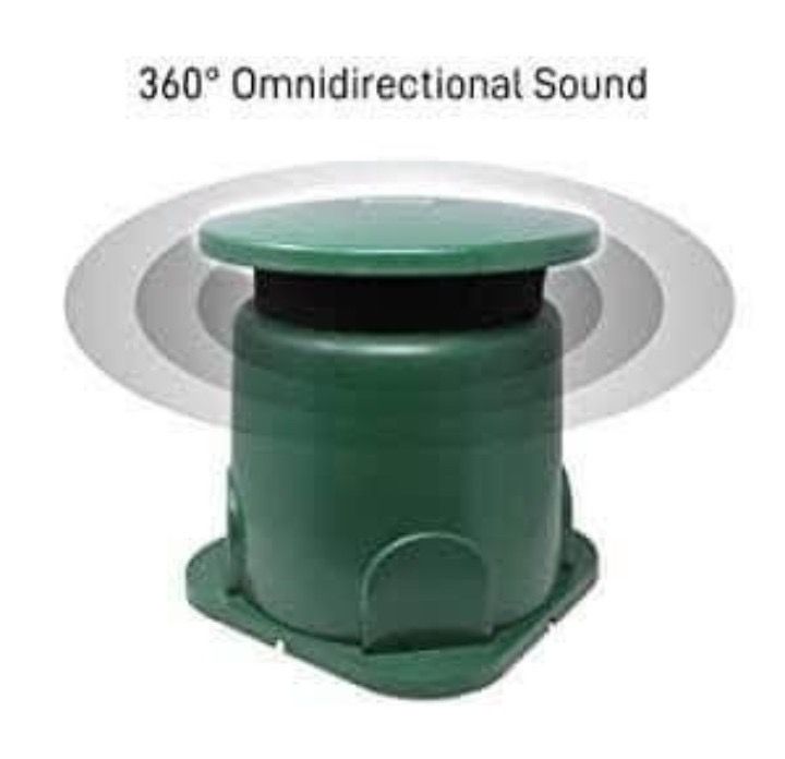360° Omnidirectional Speaker