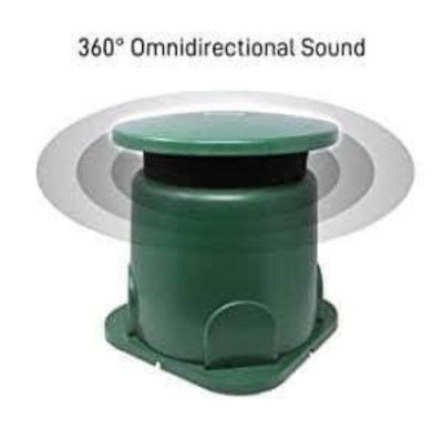 360° Omnidirectional Speaker