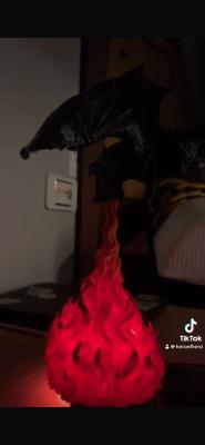3d partner